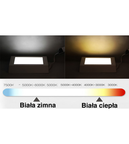 Panel LED biały 21x21cm 18W | Plafon Kwadrat | Natynkowy