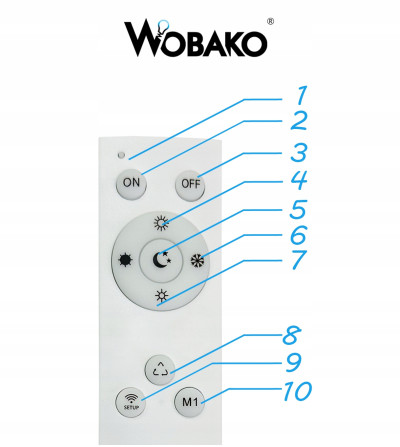 Złota Lampa LED SILVA EXT III 80 PRO | Nowoczesność & Elegancja