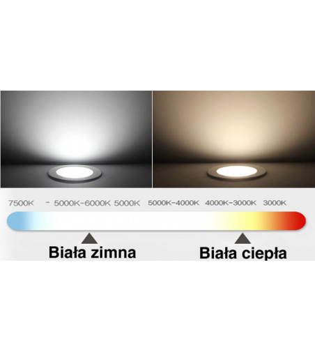 Panel LED biały Ø22cm 18W | Plafon Okrągły | Podtynkowy