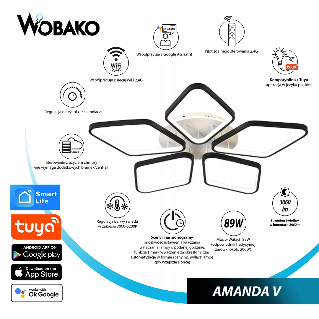 Wobako Amanda V Secyfikacja techniczna - Możliwości lampy infografika